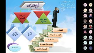 قانون الشركات3 - د. بن عزوز ربيعة