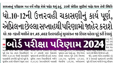 std 10 result date 2024, std 12 result 2024 date, gujarat bored result date 2024, Gseb Risult #viral