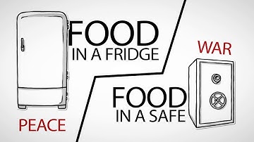 Whiteboard Animation with Storyboard