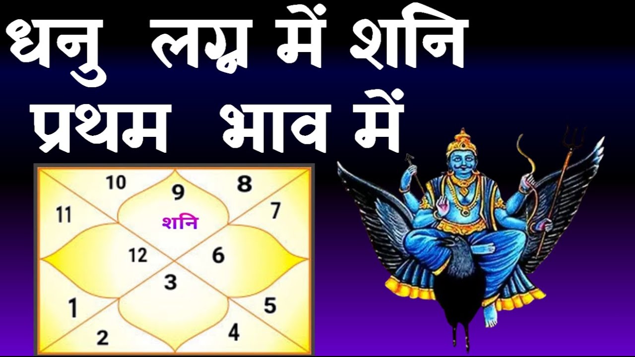 Saturn in  1st  House-Sagittarius Ascendant (शनि प्रथम भाव में - धनु  लग्न)