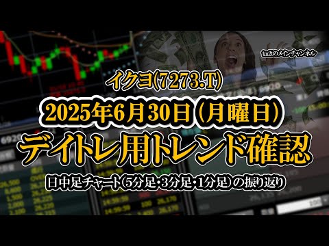 2025-06-30 ：イクヨ(7273.T)　日中足株価チャート（５分足・３分足・１分足）