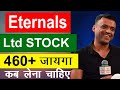 Eternals stock क्या करें? | Eternal Share Latest News, Eternal share Technical Analysis