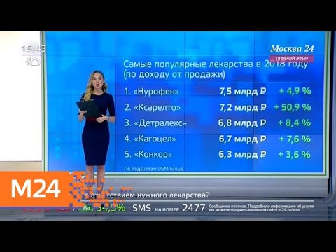 "Жизнь в большом городе": дефицит лекарств - Москва 24