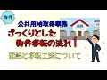 公共用地事務を始めたばかりの人におすすめ。物件移転の概論と移転工法について！