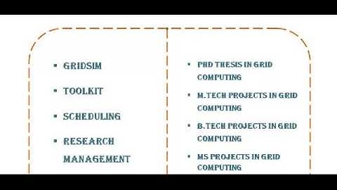 GRID COMPUTING PROGRAMS CODE IN NOTTINGHAM