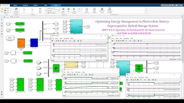 Optimizing Energy Management in Photovoltaic Battery-Supercapacitor Hybrid Storage System