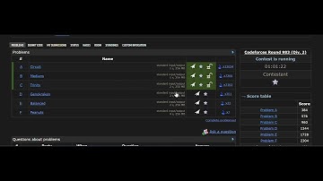 Codeforces B | FREE SOLUTION | Codeforces Round 983 (Div.2)