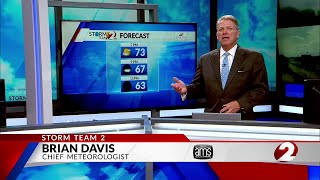Storm Team 2 Forecast