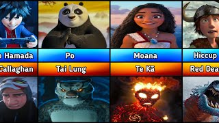 Animated Heroes and Their First Villains