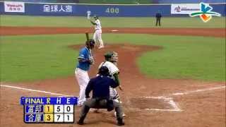 20140426-1 甲組春季聯賽 合作金庫VS富邦公牛 9下 唐嘉駿送出再見三振,守住勝果