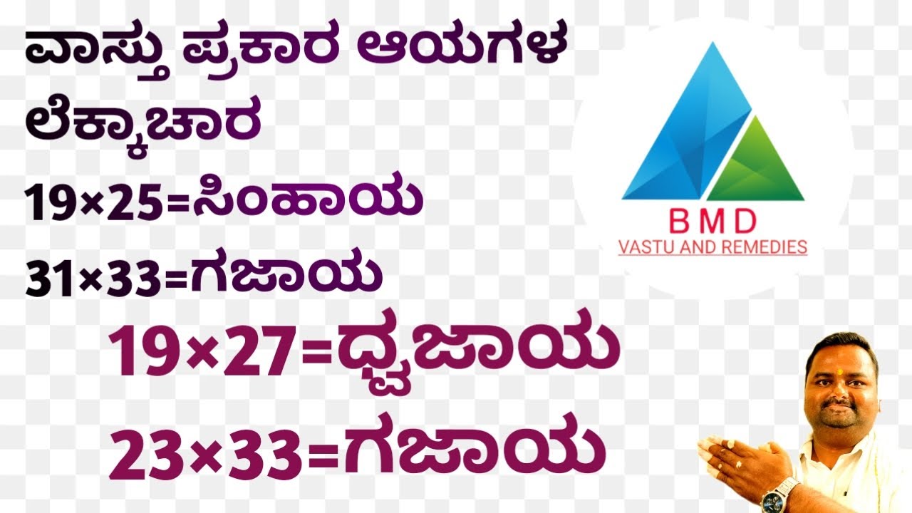 (43) ಆಯಗಳ ರಹಸ್ಯ ಏನು ಲಾಭ ? | Aaya Secret & Income | BMD VASTU
