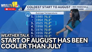 Weather Talk Temps in August down from July