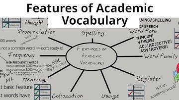 Features of Academic Vocabulary