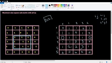 Maximum size square sub-matrix with all 1s Dynamic Programming
