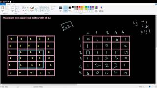Maximum size square sub-matrix with all 1s Dynamic Programming