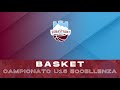 U15 ecc🔶RSR_SEBASTIANI Rieti vs TIBER BK Roma🔷