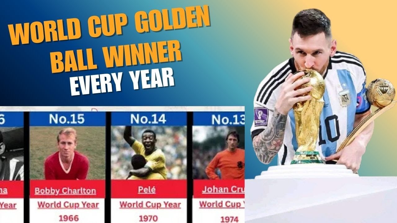 World Cup Golden Ball Winner Since 1930 to Present 
