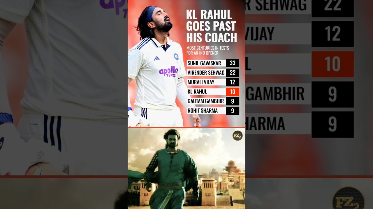 most Centuries in test for india as opener ✨ 