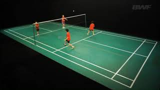 خطوات الزحلقة للعب على الشبكة L4V3