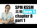 KSSM form 5 高数 Add Maths chapter 8 part 1 【 Kinematic Linear Motion 】  SPM 中文解释