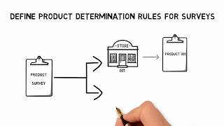Definir regras de determinação de produto para pesquisas