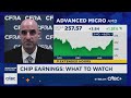 Zino: It’s very concerning when a supplier can’t meet improving demand