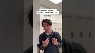 Guruwritershub is your ideal platform for all your homework help #stemeducation #uni #foryou