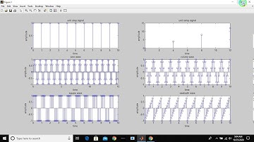 Program for Discrete Time signal using Matlab in Tamil