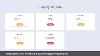 59 Latham Street, Werribee VIC 3030 | AuPropertyReport.Com