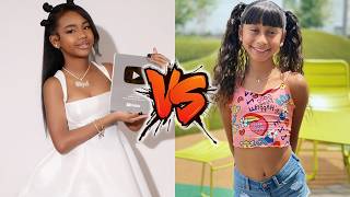 Badkid Nena VS Badkid Ameyah Transformation 2026 🌟 From Baby To Now