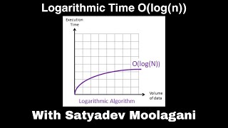 Logarithmic Time Complexity O(logn) Fully Explained with Code Examples | Time Complexity Series #5