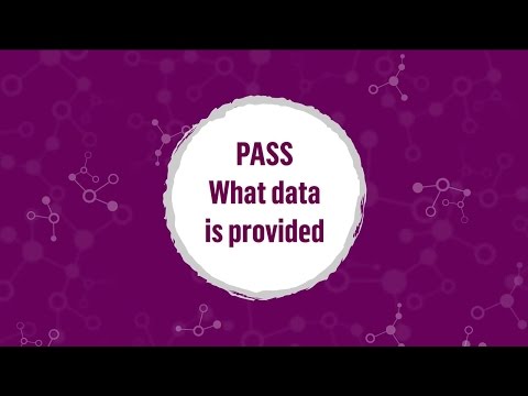 PASS What data is provided