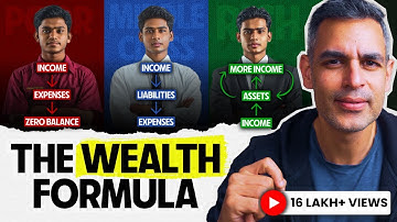 Escaping the Middle Class Trap: The 3 Paths of Money | Ankur Warikoo Hindi