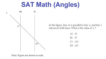 SAT Math (Angles)