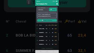 28 Février 2026 Appli Avec Toutes Les Courses Hyppique Et Les Pronos Premier En Haut Ect