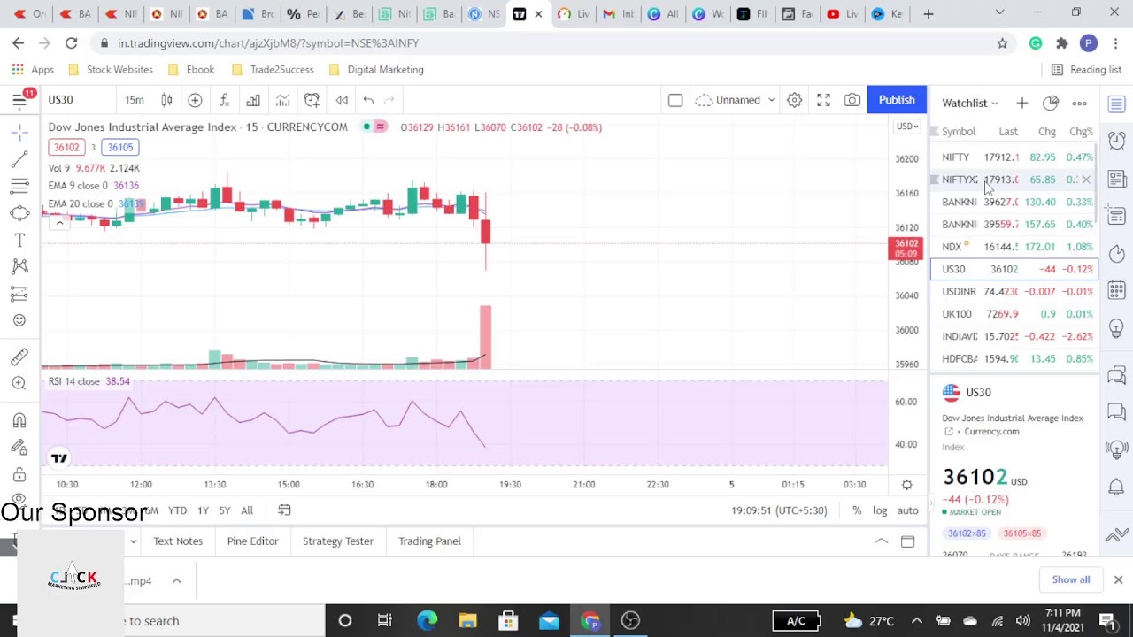 Trade2Success Live Stream (Muhurath Trading)