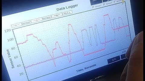 [Arduino Maker] 라즈베리파이 그래프 출력(RasberryPi Graph/아두이노 메이커)