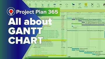 All about Gantt Chart - Project Plan 365