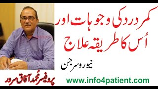 Back Pain Treatment in Urdu / Hindi    - کمر درد اور اس کا علاج