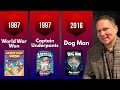 جميع كتب وسلاسل داف بيلكي | 1987-2025 | كابتن أندربانتس، دوغ مان والمزيد!