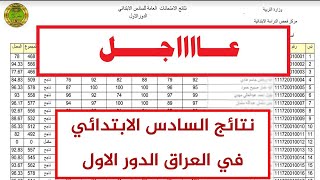 نتائج السادس الابتدائي 2019 الدور الاول وزاري جميع المحافظات العراقية بكلوريا