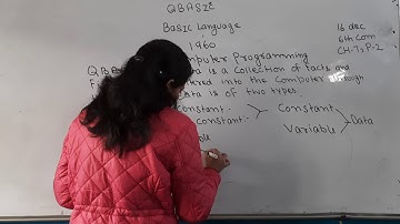 6TH COMPUTER CH 7 INTRODUCTION TO QBASIC P 2