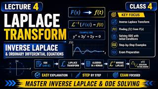 Laplace Lec 4