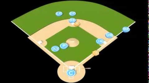 Bunt Defense - Runner on First, Bunt to 3rd Base