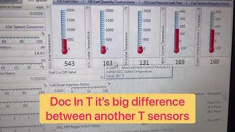 Replace Doc inlet Temperature Sensor spn 3242