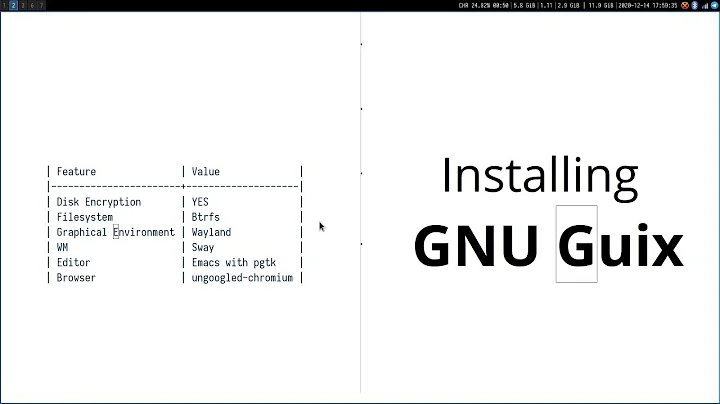 Installing GNU Guix on encrypted btrfs