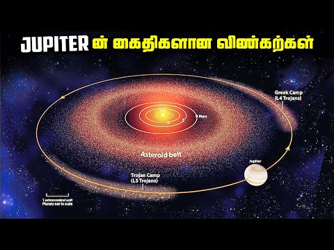 JUPITERன் கைதிகளாய் இருக்கும் விண்கற்கள் - Trojan Asteroids