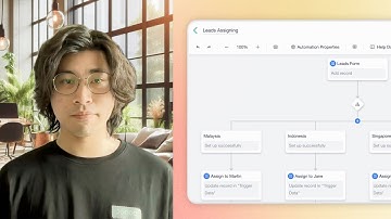 Introducing Automations Pro