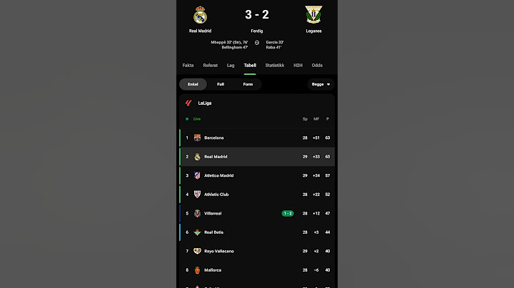 Real Madrid 3-2 Leganés Real Madrid 🤩 #football #realmadrid #leganés