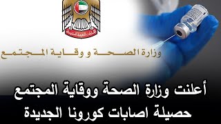 الإمارات تسجل حصيلة جديدة لإصابات كورونا